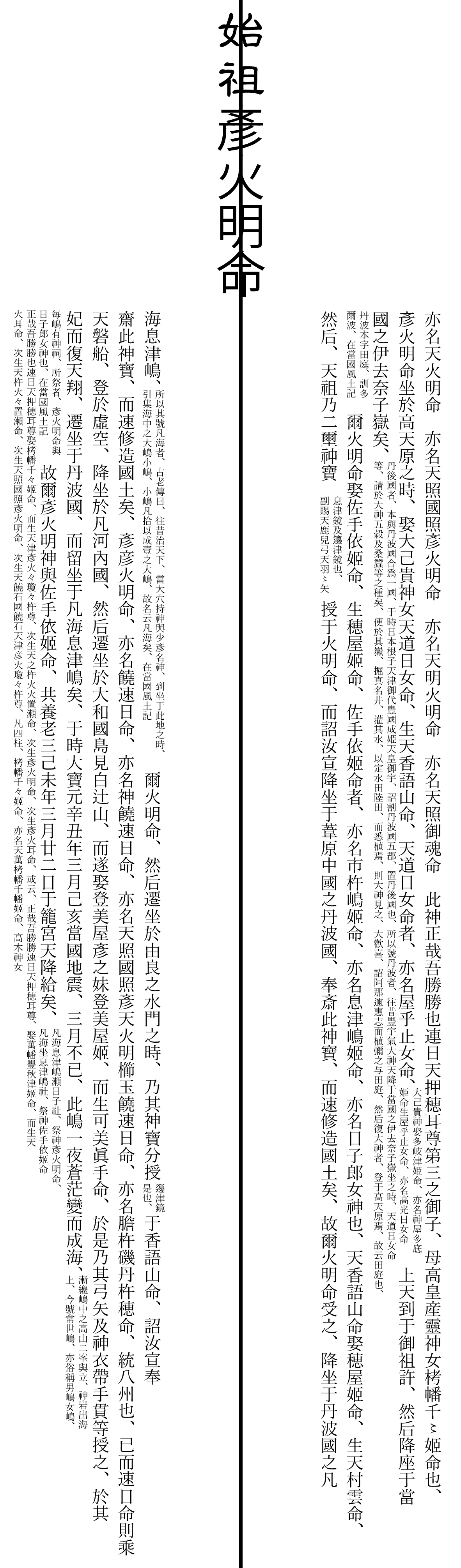 Amazon.co.jp: 中島広足『詞八衢補遺 一名蔭踏道』（全2冊揃