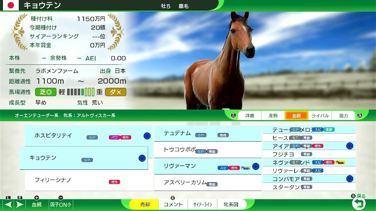 ウマカス多重債務者 Winning Post 10 2024 スティールハート 系統確立｜アリゼオ