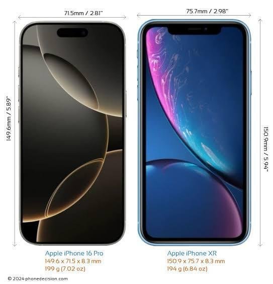 携帯電話本体 iPhone Xr to 16 Pro iPhone 16 Pro vs iPhone XR Comparison - YouTube