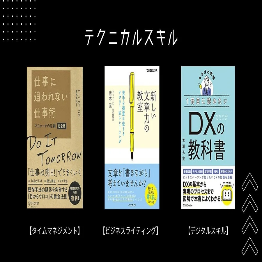 ビジネス読書手帳』とコラボが実現！現場リーダーを支える9冊の厳選 