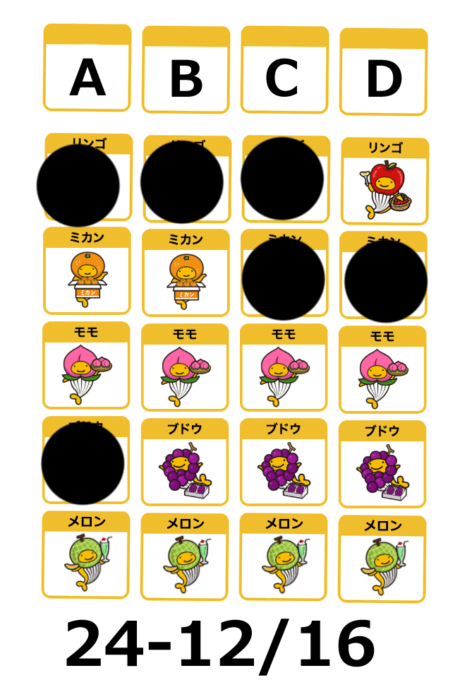 着せかえクーちゃん戦略実験？？｜陽炎【数字選択式くじ】【着せかえ