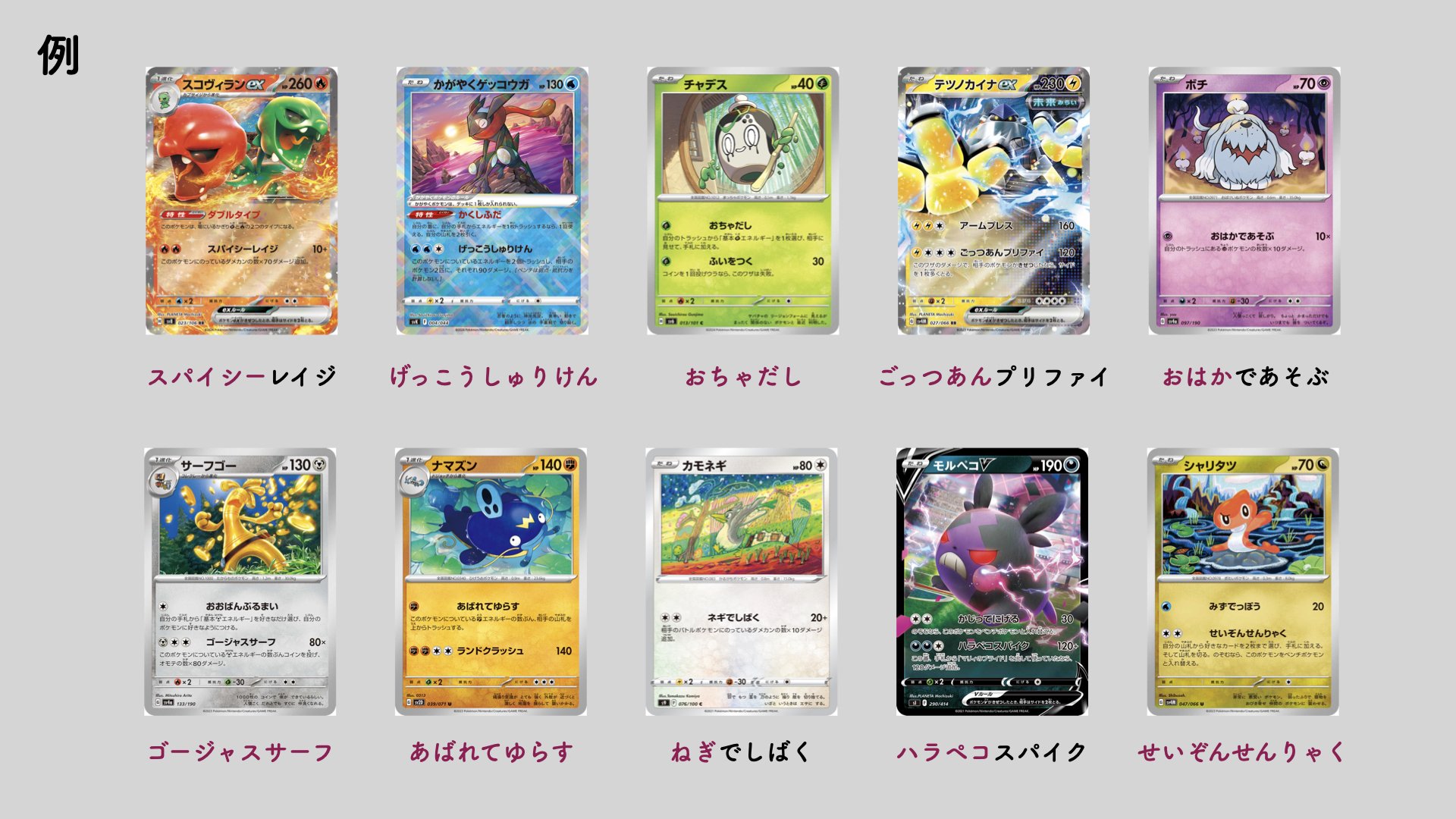 ポケカAdvent Calendar2024 15日目】ポケカ自由研究：ワザ名を分析して