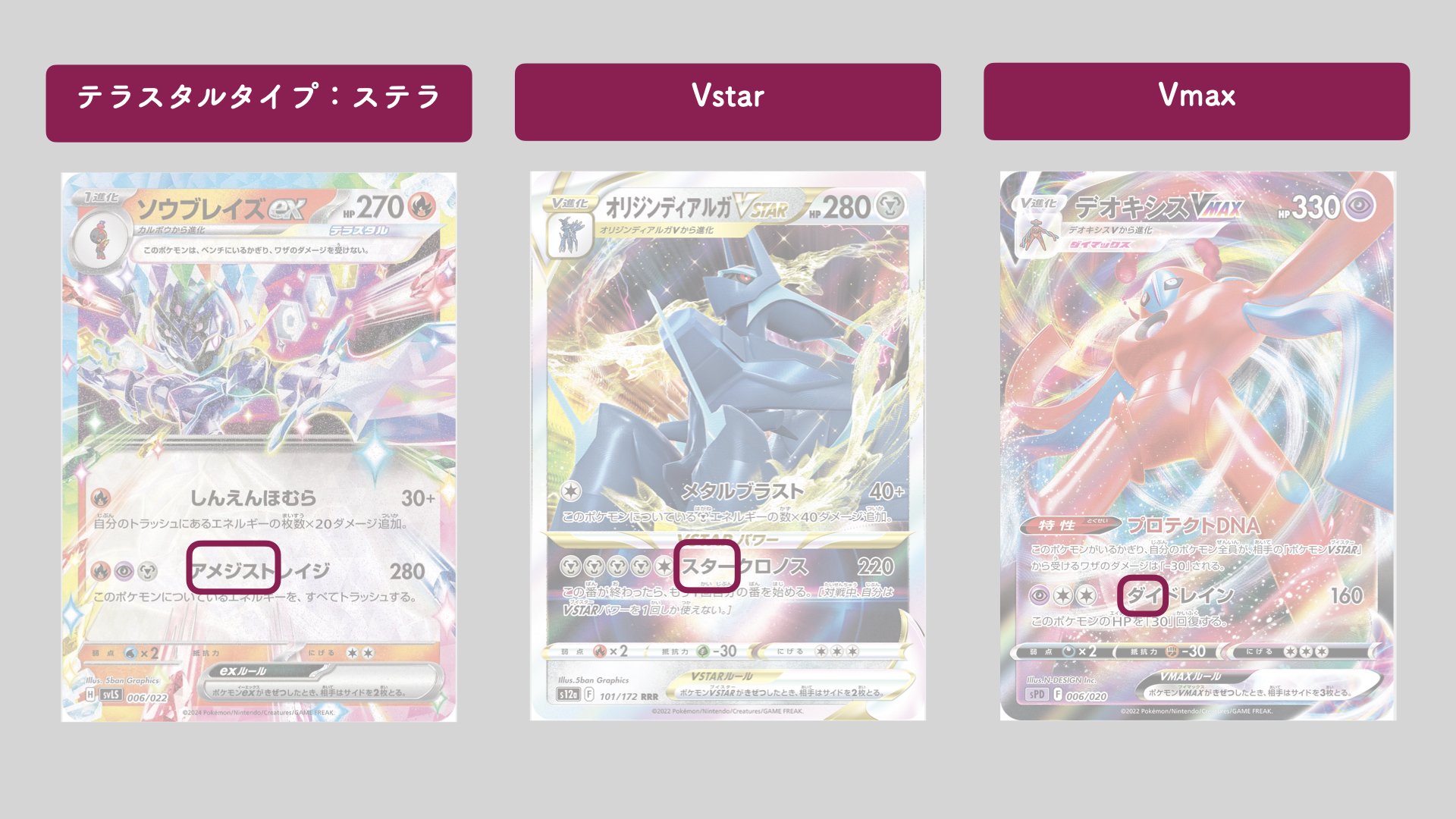 ポケカAdvent Calendar2024 15日目】ポケカ自由研究：ワザ名を分析して