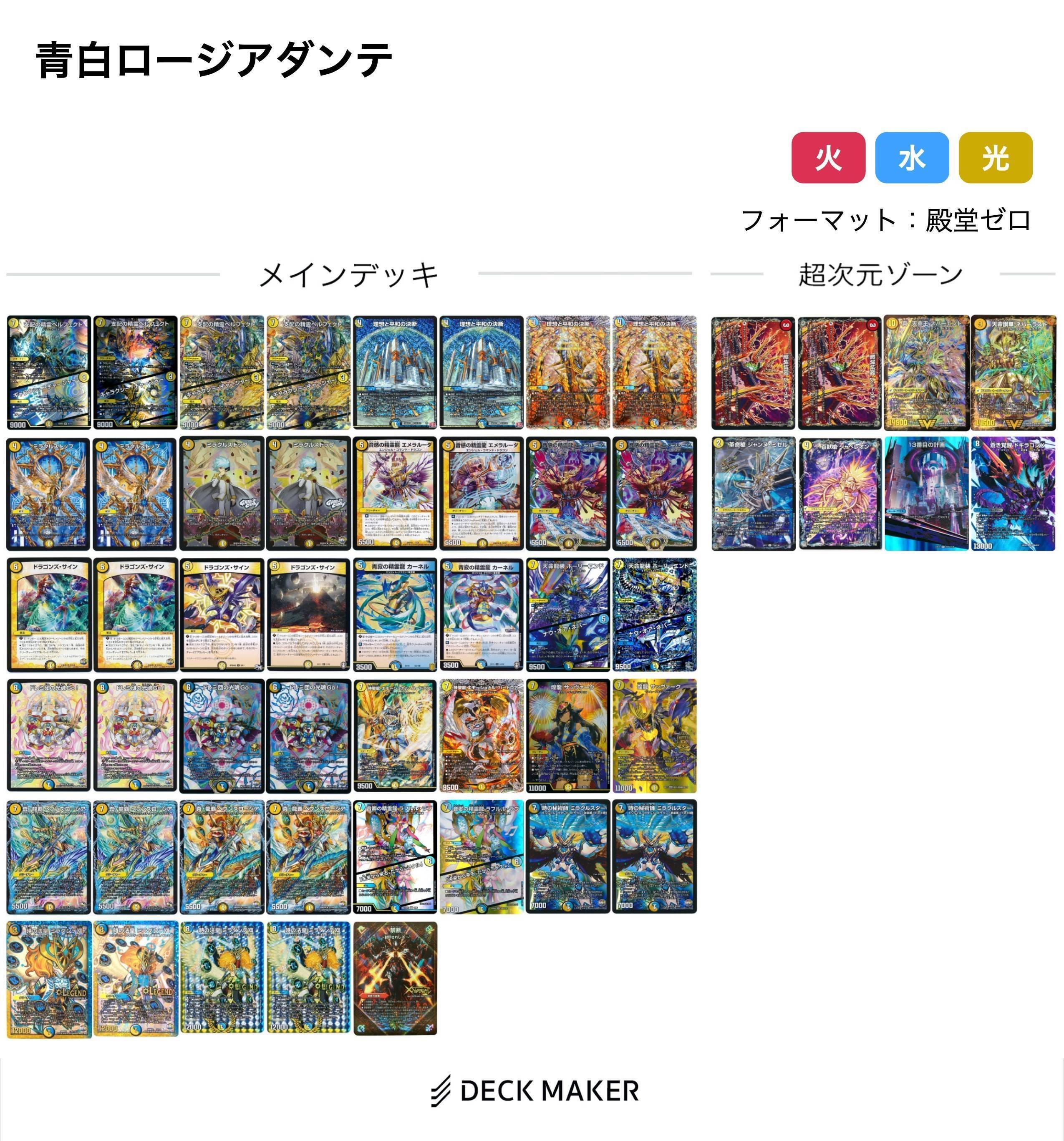 ミラダンテについて調べてみる 上｜風馬 成道@週2回投稿