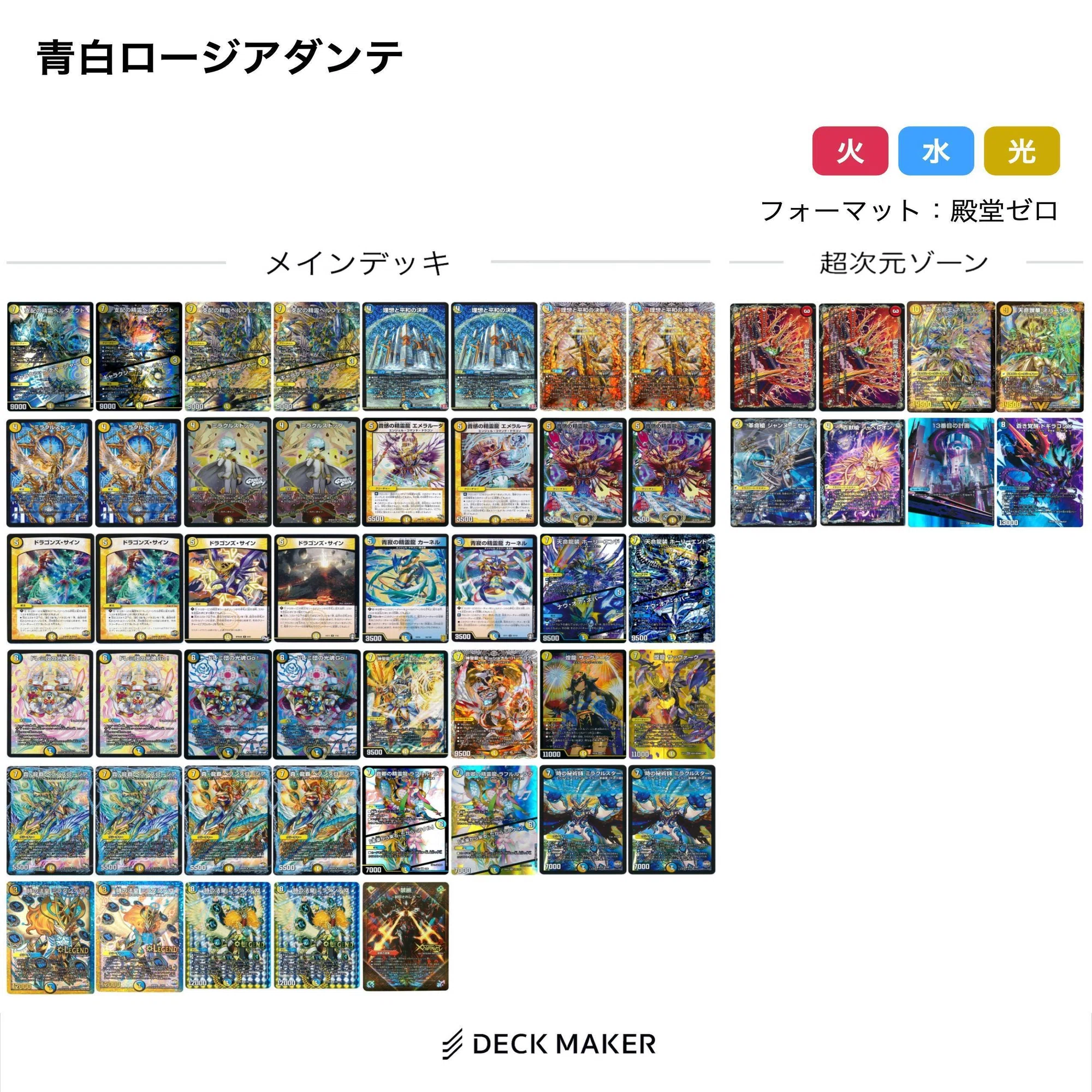 ミラダンテについて調べてみる 上｜風馬 成道
