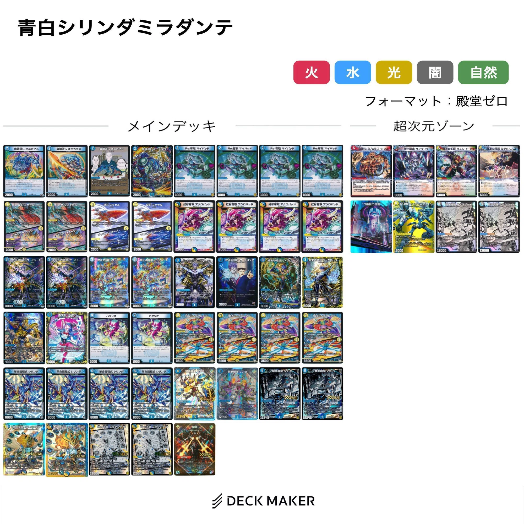 ミラダンテについて調べてみる 上｜風馬 成道