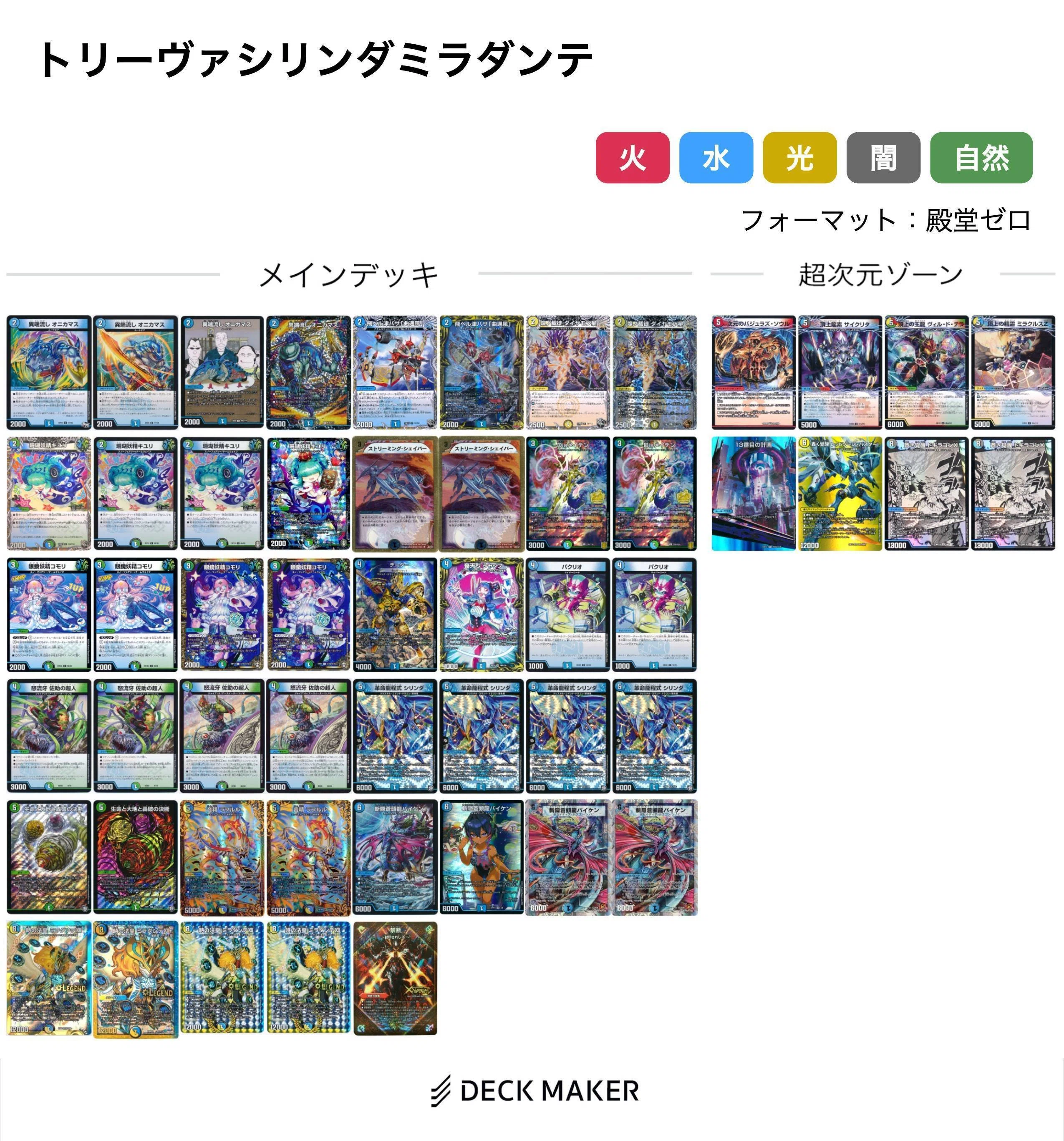 ミラダンテについて調べてみる 上｜風馬 成道
