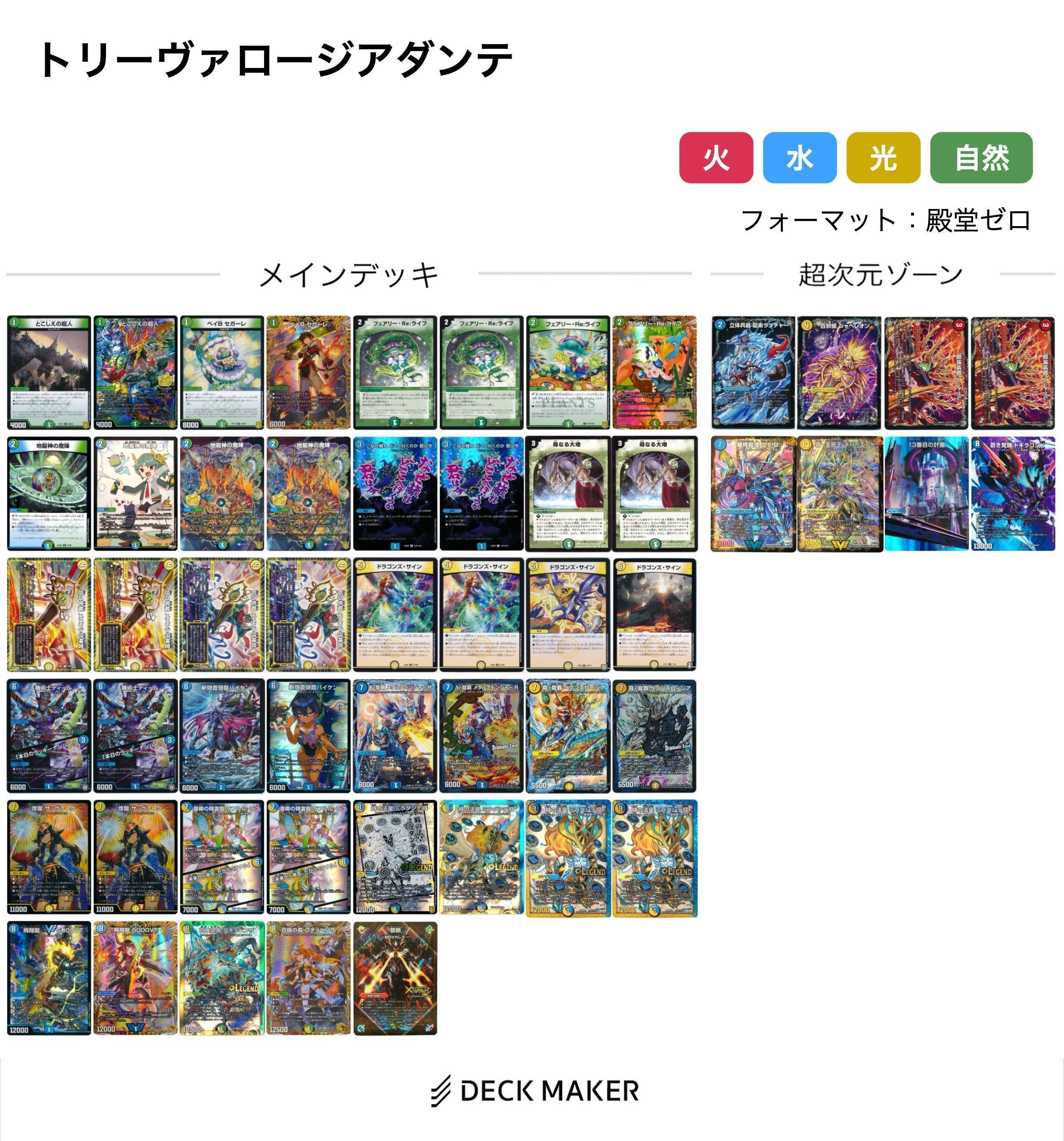 ミラダンテデッキ ミラダンテXIIデッキの歴史 | デュエルマスターズ - コラム