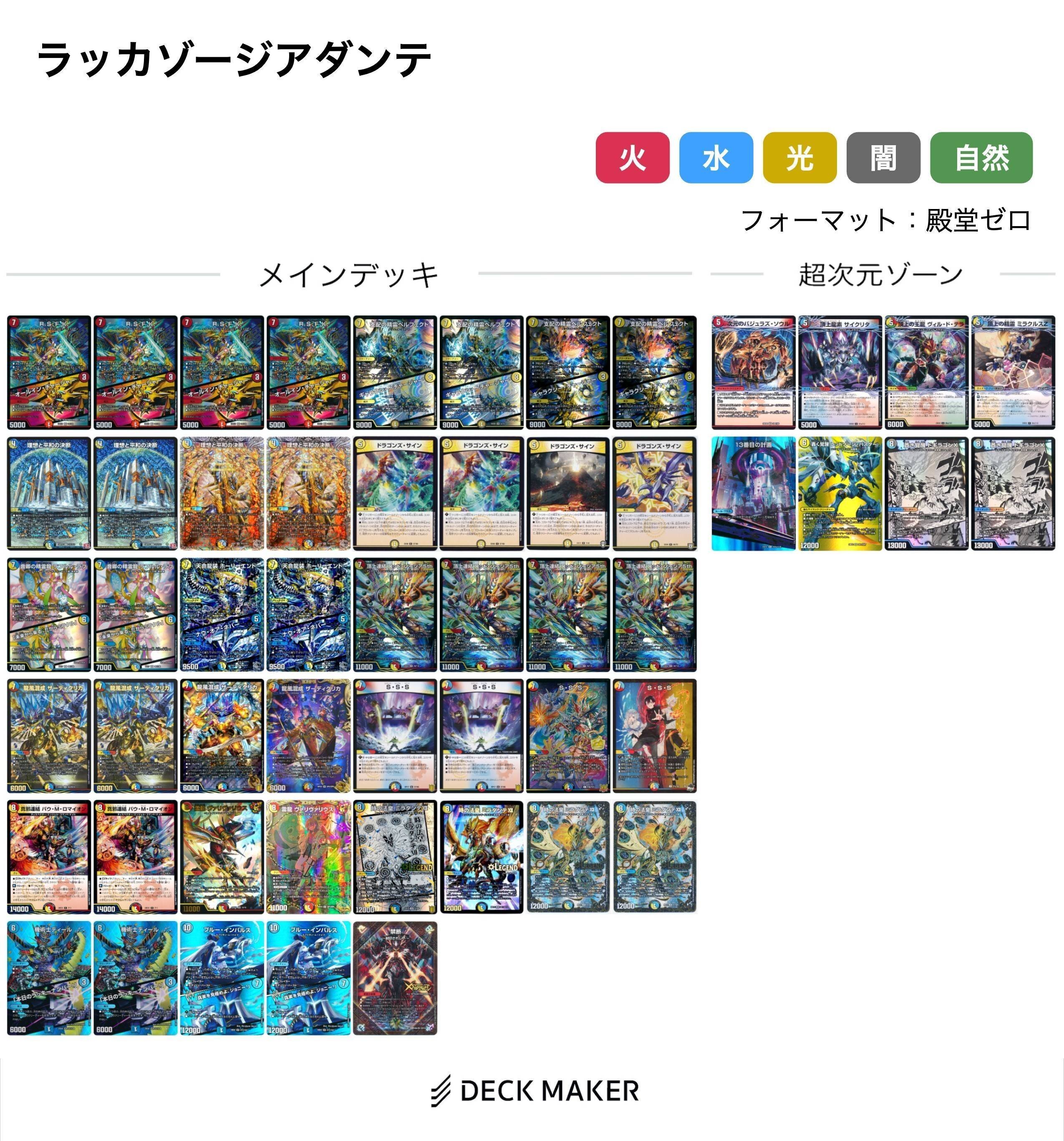 ミラダンテについて調べてみる 上｜風馬 成道@週2回投稿