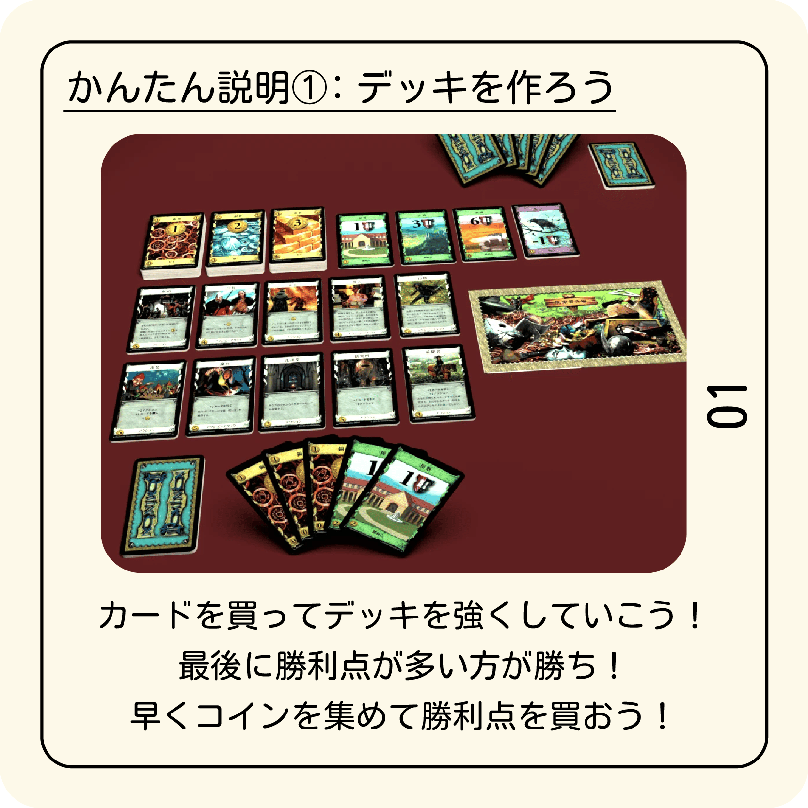 ボードゲーム紹介わかりやすいルール説明『ドミニオン』のスライド