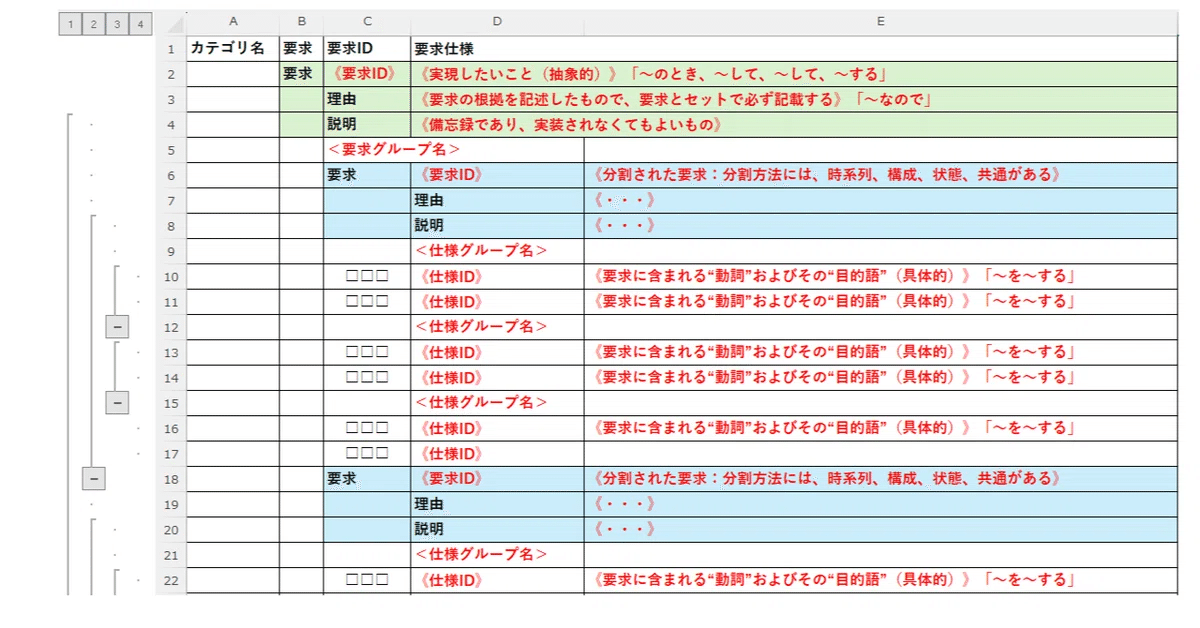 USDM-17. 仕様グループ｜Kouichi Akiyama