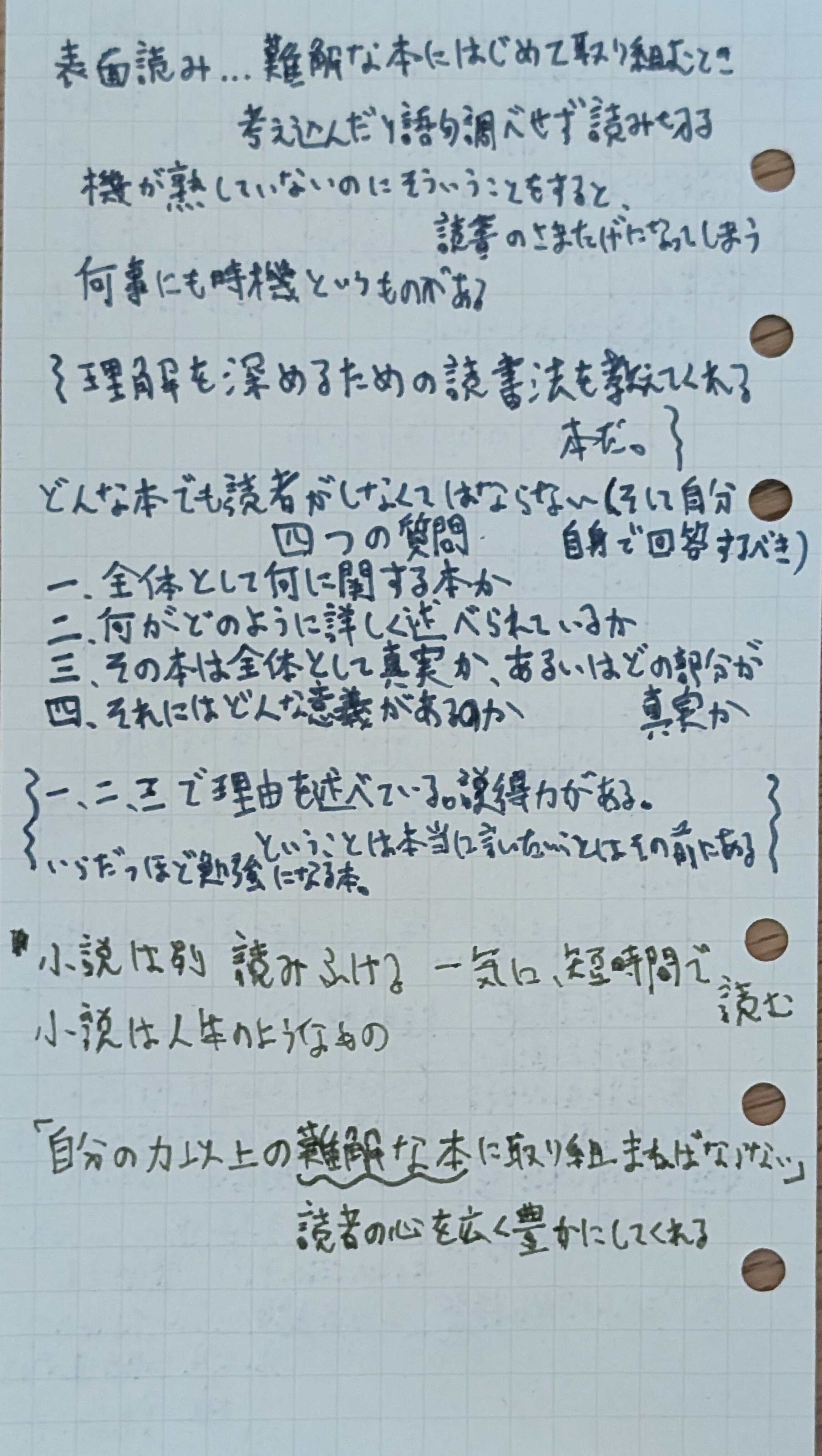 本を読む本」を読んだ｜yamomi(Haruna Miyamoto)