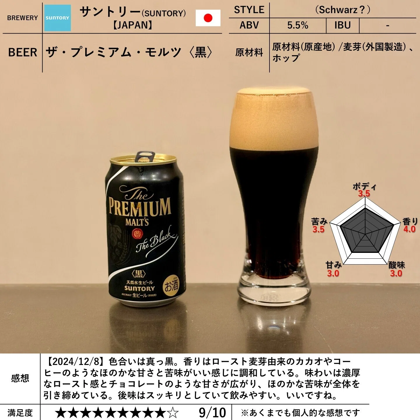 サントリー（SUNTORY）の「ザ・プレミアム・モルツ〈黒〉」｜yamashin0120