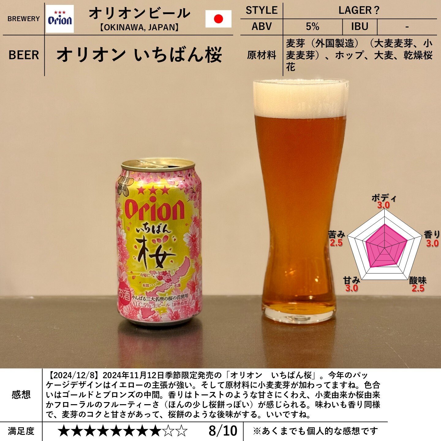 季節限定】オリオン いちばん桜350ml 24缶入（6缶パック×4