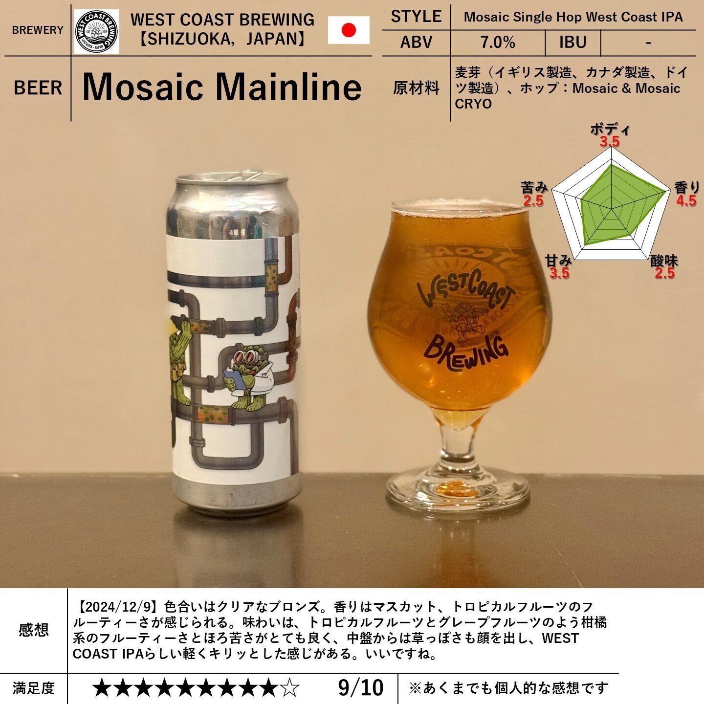 WEST COAST BREWING の「Mosaic Mainline」｜yamashin0120