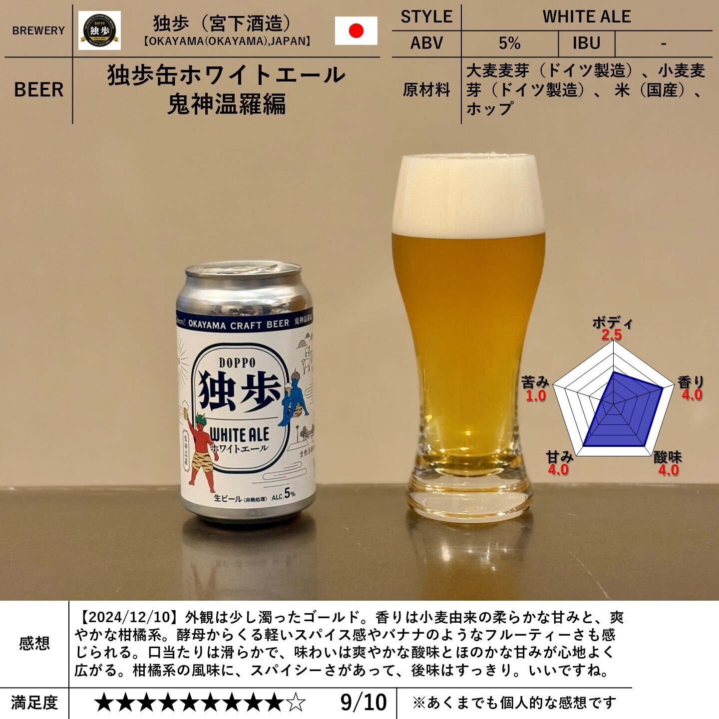 独歩（宮下酒造）の「独歩缶 ホワイトエール 鬼神温羅編