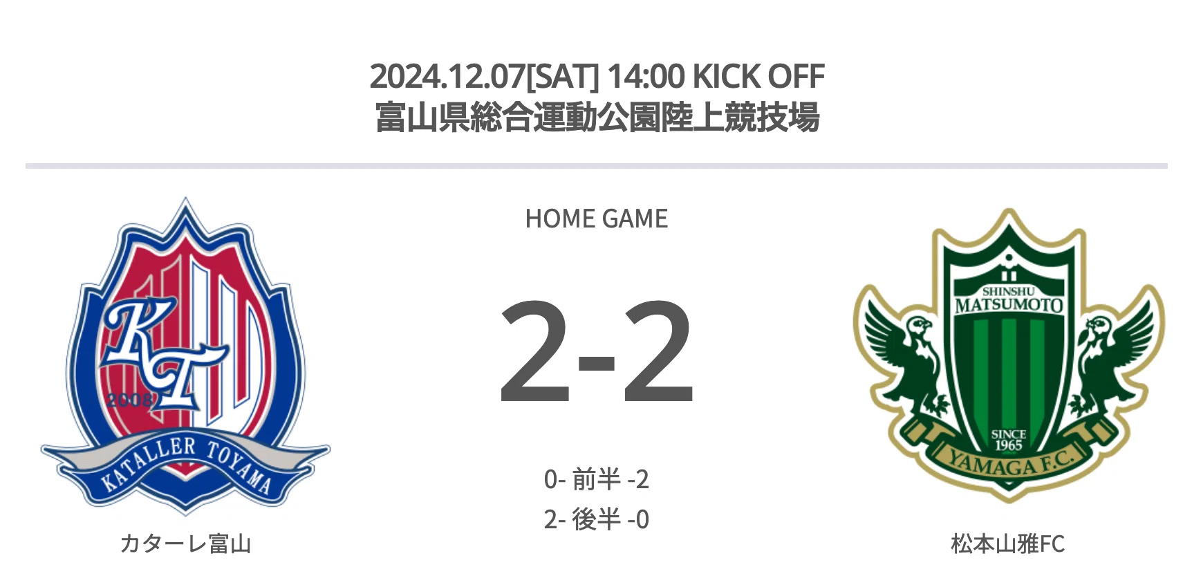 田川知樹 カターレ ユニフォーム 2024 2023 5 28 vsカターレ富山