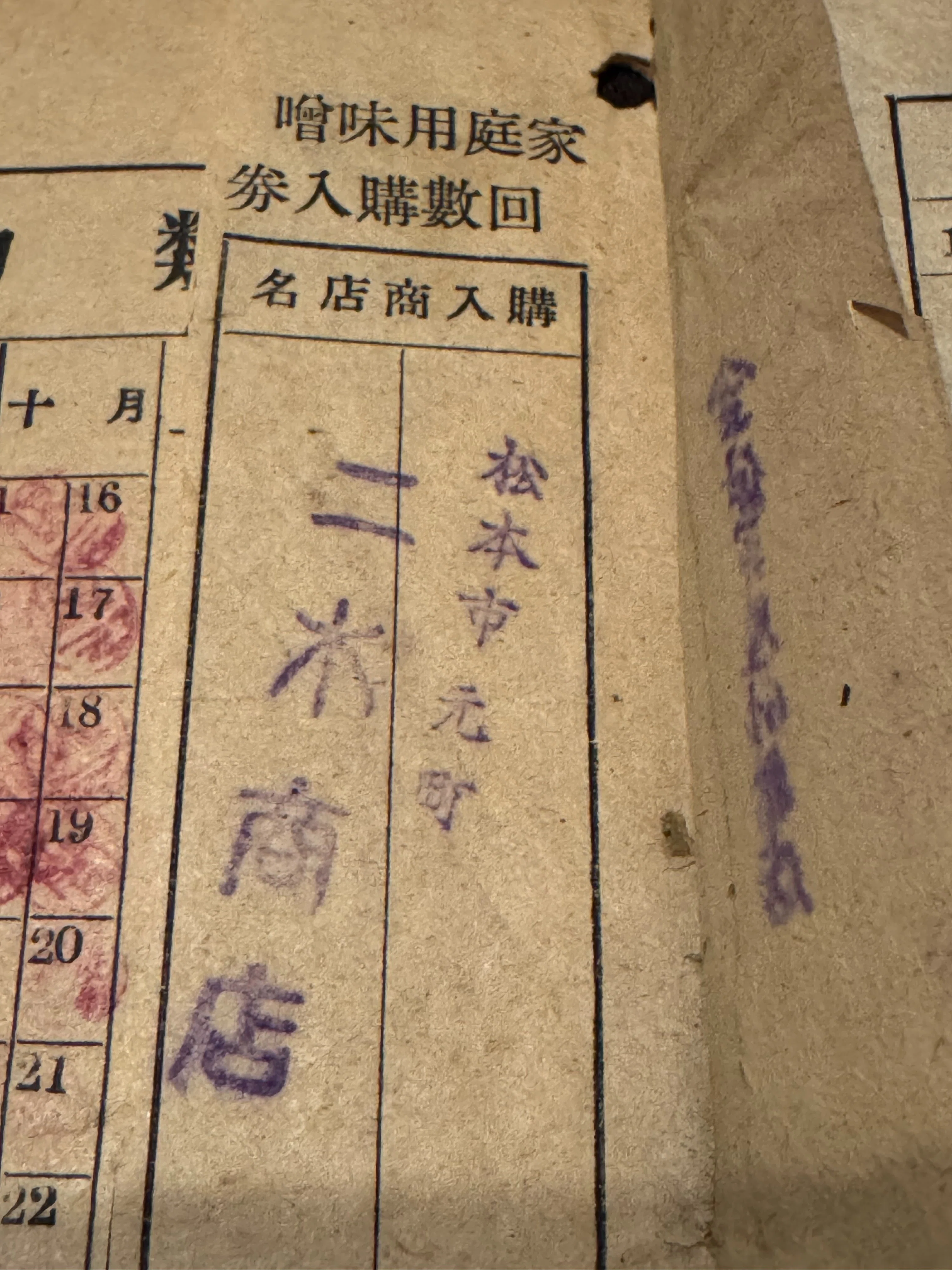 戦時下、庶民の生活を最低限つなぐために生まれた食料品の配給制（有料