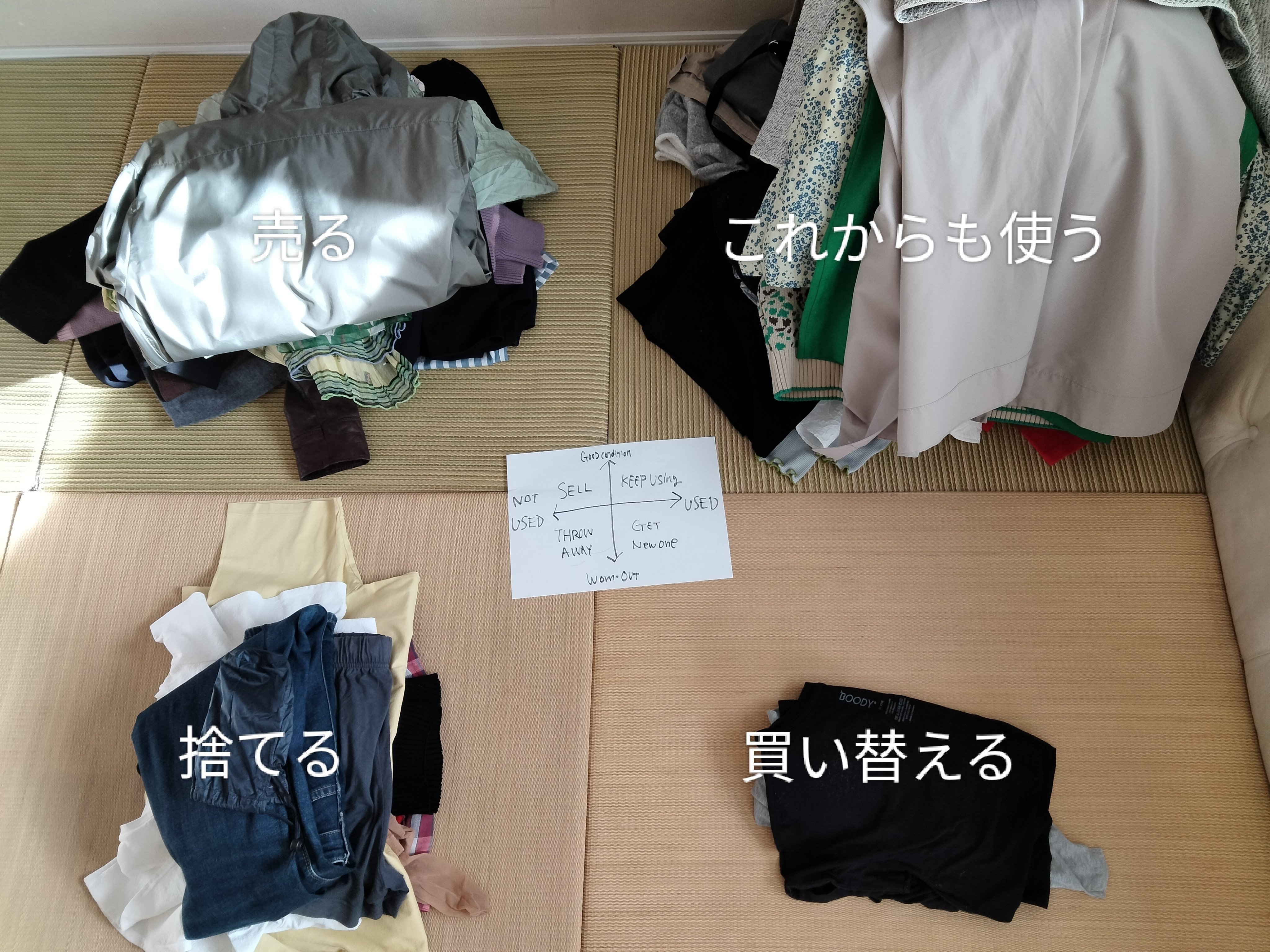 服の断捨離が初めて成功したので共有させて下さい!!!!|さら 服の断捨離が初めて成功したので共有させて下さい!!!!|さら