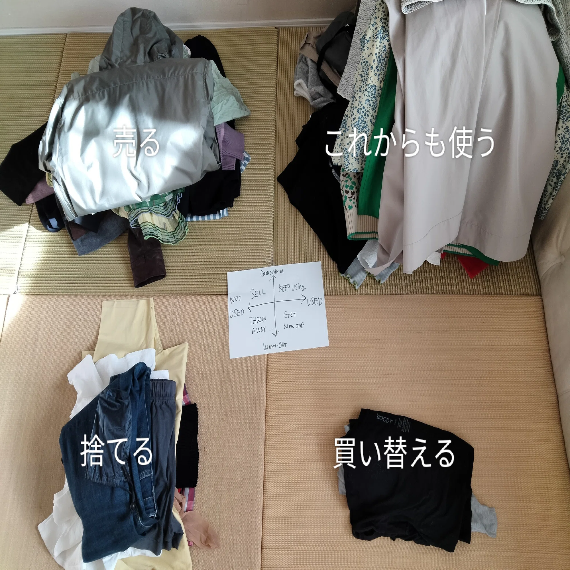 服の断捨離が初めて成功したので共有させて下さい！！！！｜さら