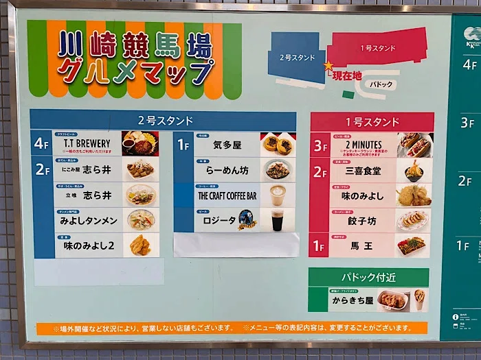 川崎競馬場 飲食店一覧