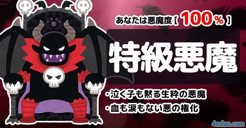 やってみた【天使か悪魔か】｜見据茶（みすてぃ）
