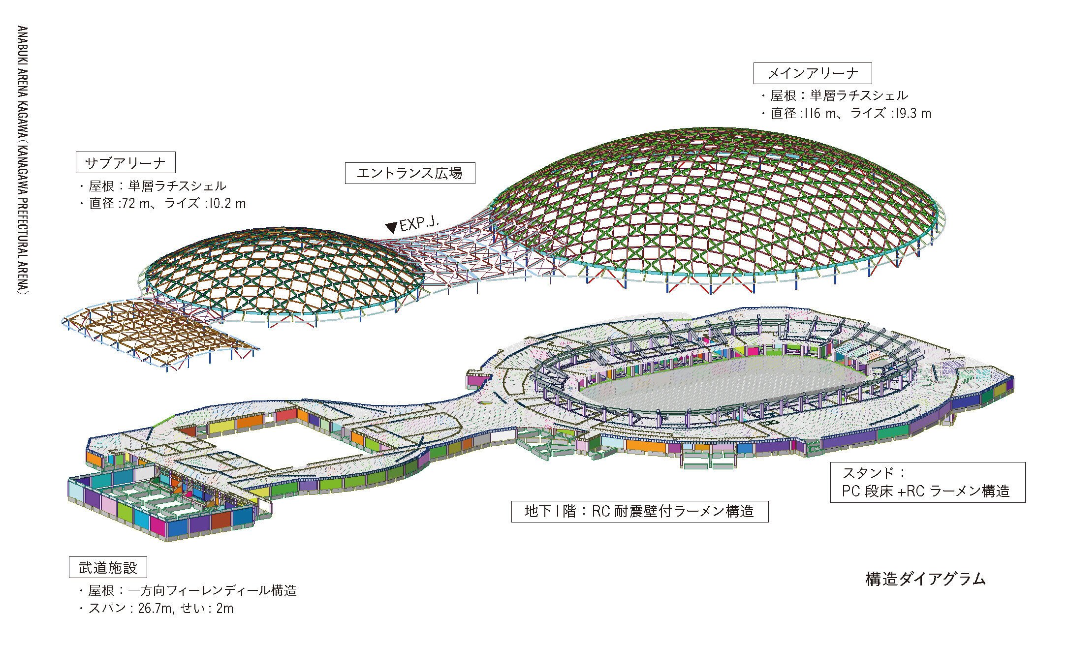【中古】 構造・構築・建築佐々木睦朗の構造ヴィジョン/ＬＩＸＩＬ出版/佐々木睦朗 構造・構築・建築 佐々木睦朗の構造ヴィジョン(佐々木睦朗 (著