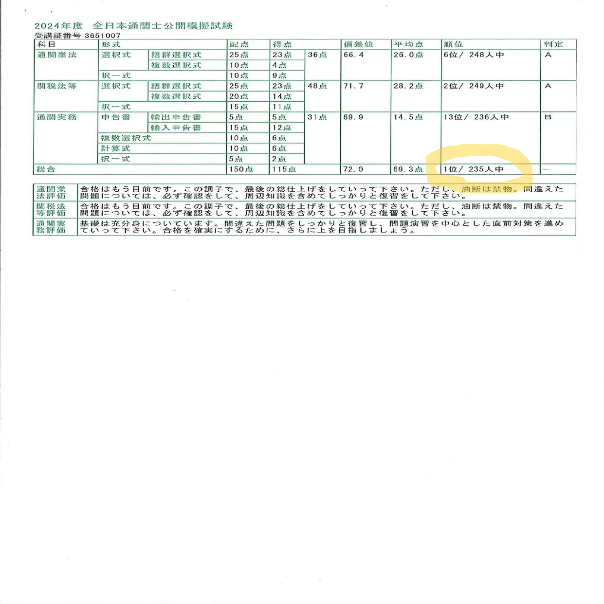 全国模試1位！1発合格！通関士試験の合格体験記！｜ともちゃん