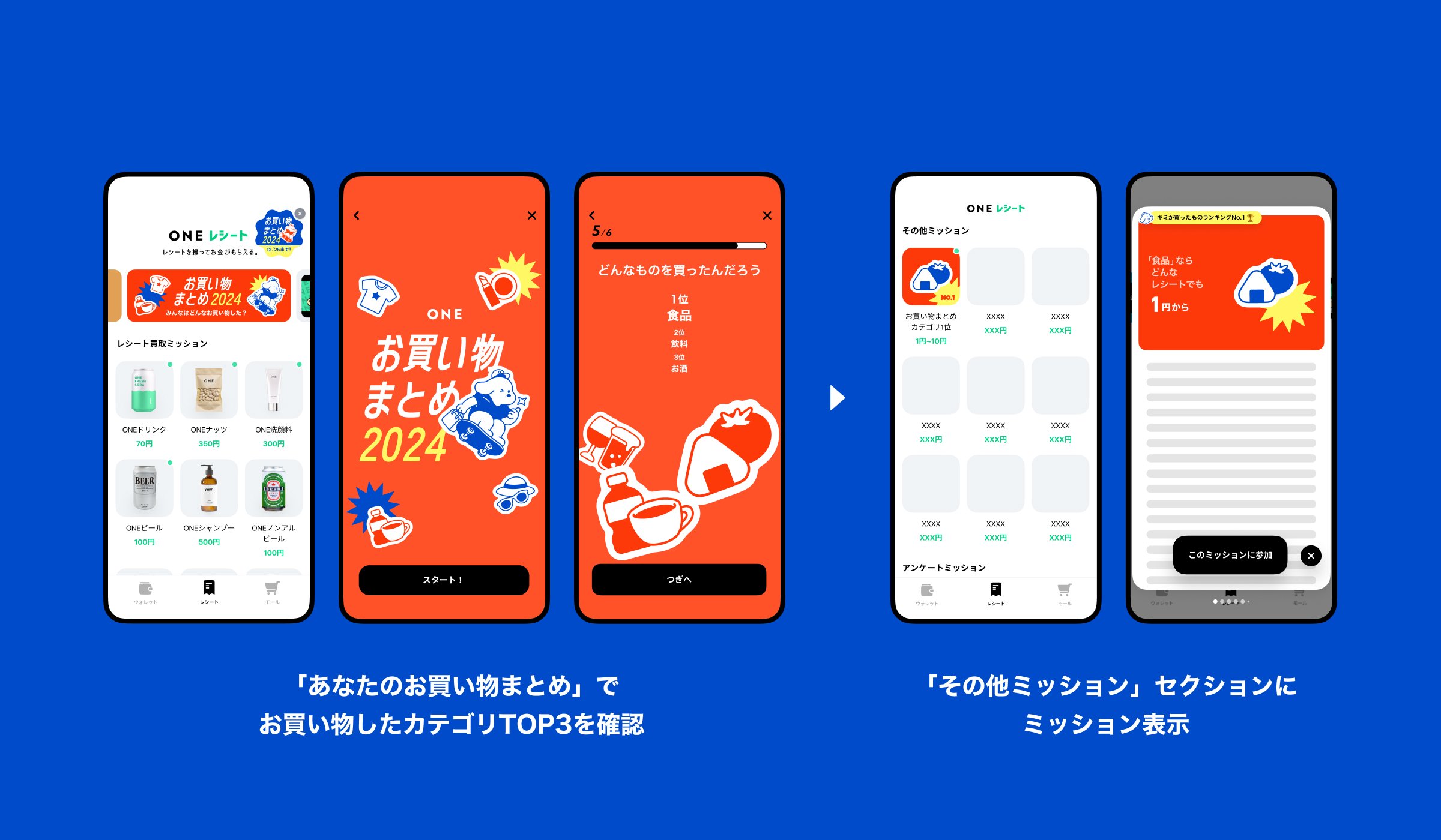 お買い物まとめ2024」カテゴリ限定レシートに参加しよう！｜ONE (ワン)