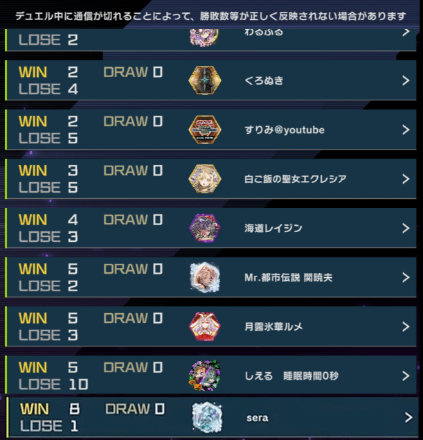 遊戯王大会結果】第7回すりみCS 優勝は【天盃龍】｜すりみ