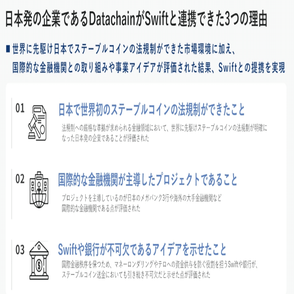 190兆ドルの市場が変わる、ステーブルコイン技術で実現する世界と収益構造｜Datachain