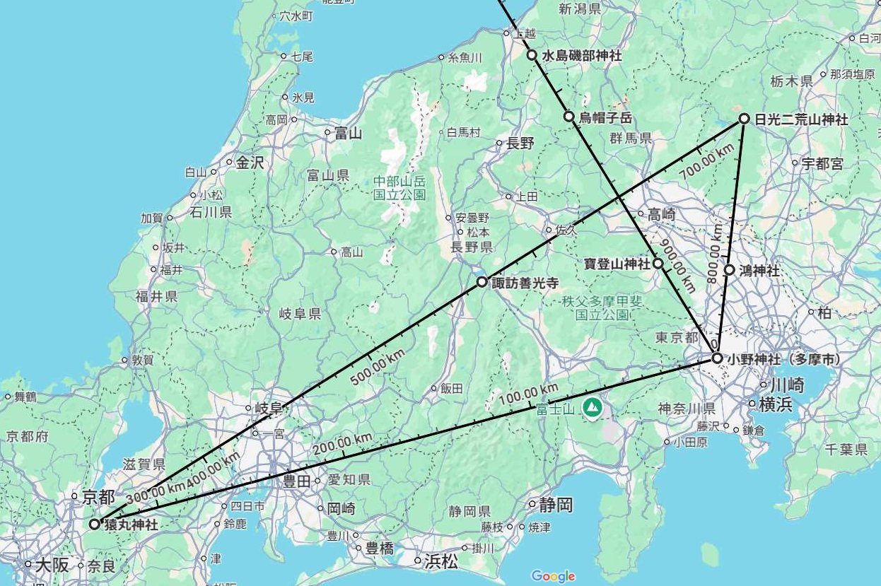 温故知新（66）柿本人麻呂（猿丸大夫 小野猿丸） 室生龍穴神社