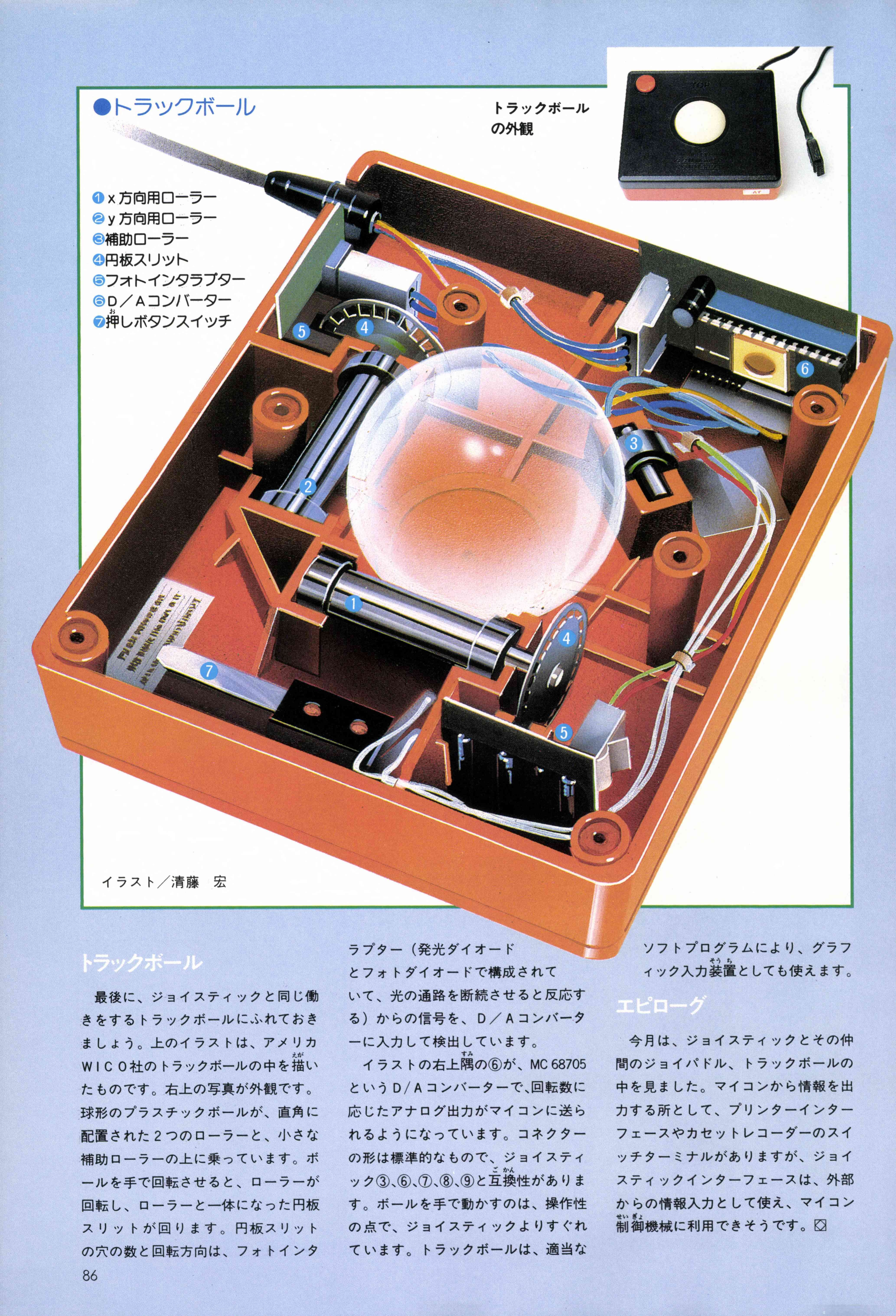 ゲーム少年の相棒・変態ジョイスティック特集①｜サイボーグMSX