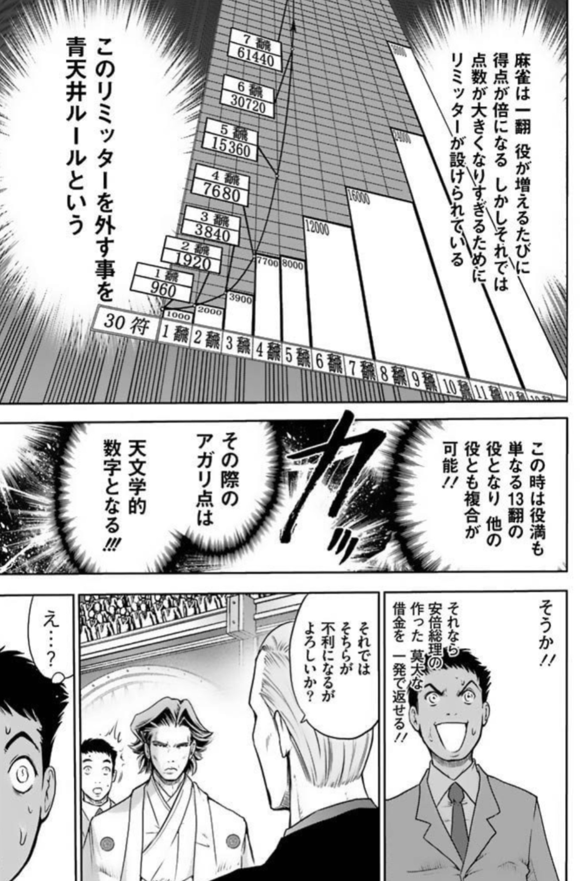 はねおかの麻雀遍歴 番外編 麻雀覇王ポータブル 雀荘バトル｜は