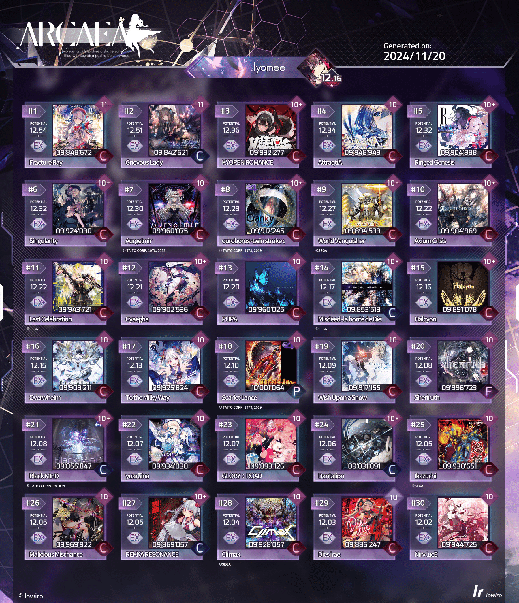 最終値下げ❗　わが青春のアルカディア　レイアウト Arcaea】定数改定で焼け野原になったベ枠を眺める｜いよみ