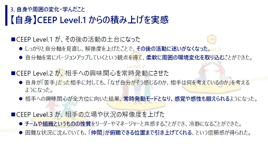CEEP Level.3「STEP④ 実践内容の発表」に挑戦しました｜Engagement Run!日誌