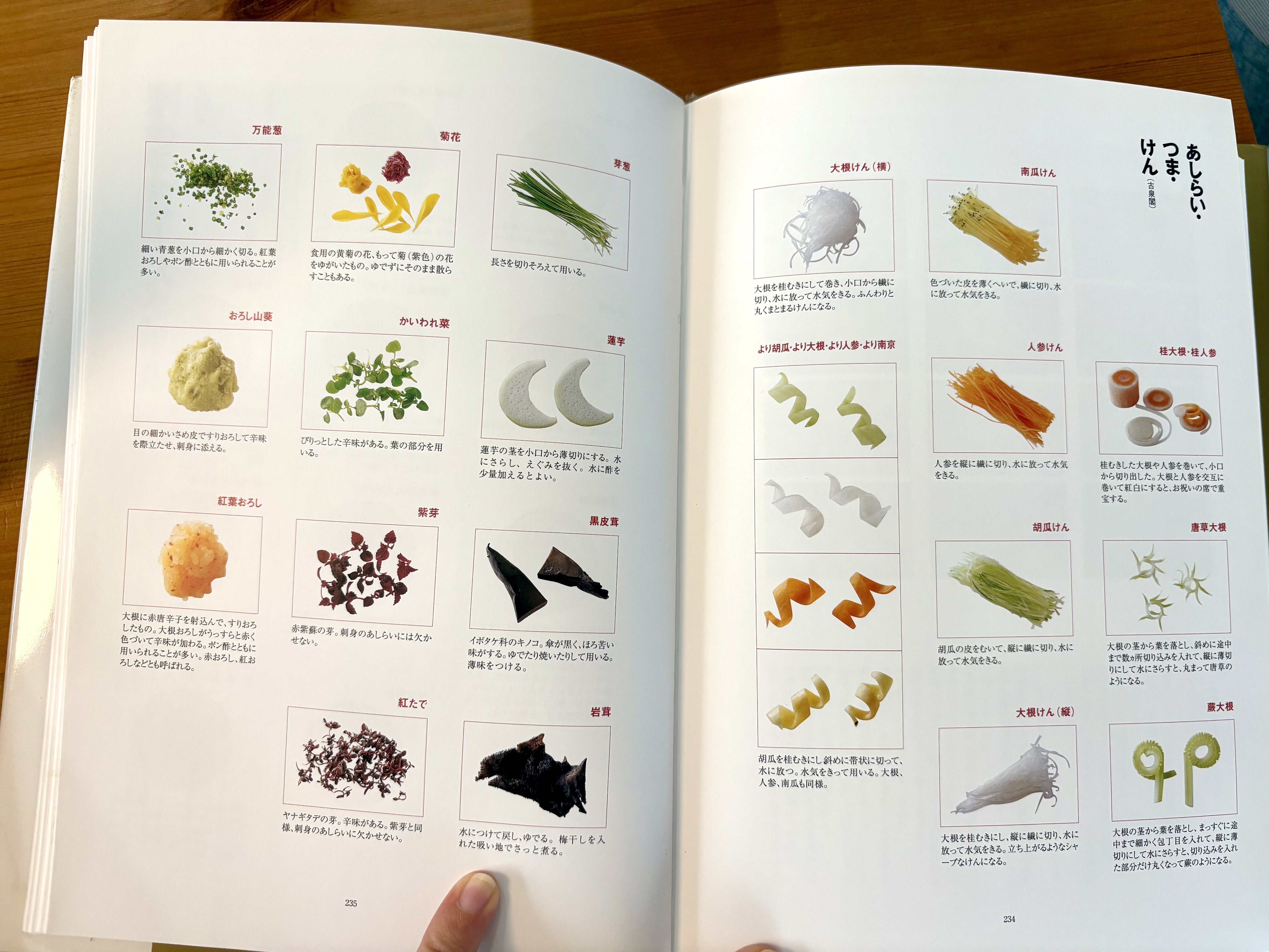 啓介のぶ代のおもしろ惣菜170 お二人のサイン入り料理本 昭和63