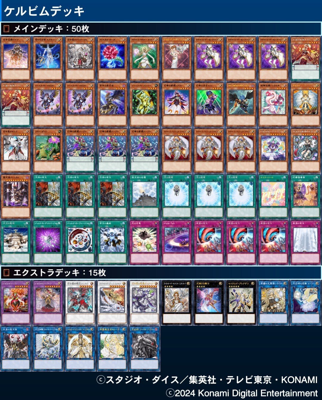 2024年に組んだデッキ【遊戯王】｜ODEKO_SUNSHINE