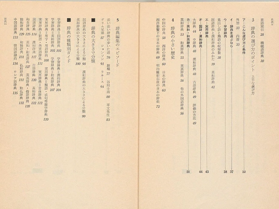 国立国会図書館デジタルコレクションで読める辞書関連本（2024年12月