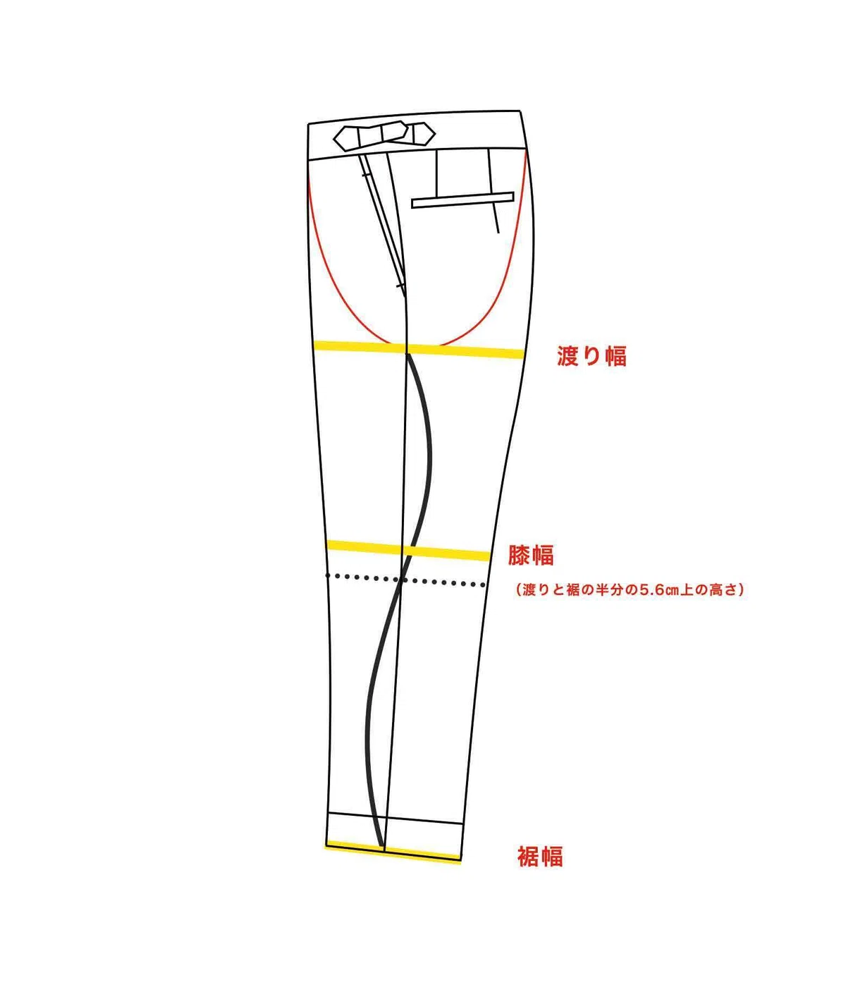 スラックスの寸法について知っていますか? 〜渡り幅から裾幅の測り方〜|オーダースーツ専門店 TSP.2022|千葉・六本木