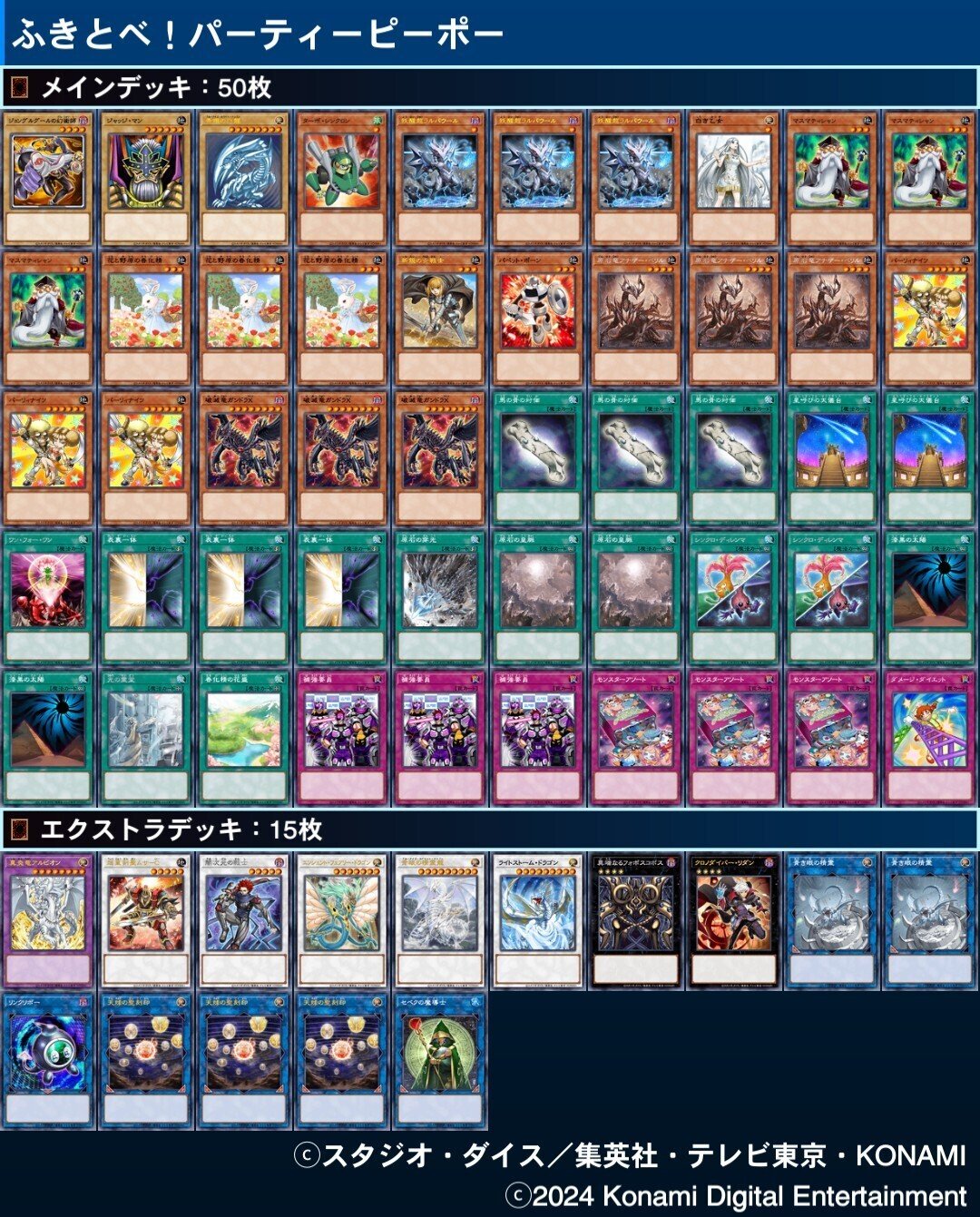 2024年に組んだデッキ【遊戯王】｜ODEKO_SUNSHINE