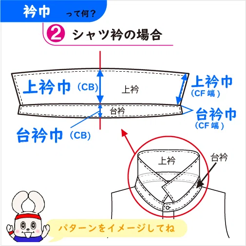 洋服の衿巾の採寸方法｜男女でおそろいテニスウェア PASSINGSHOT（ハルハルデザイン事務所）
