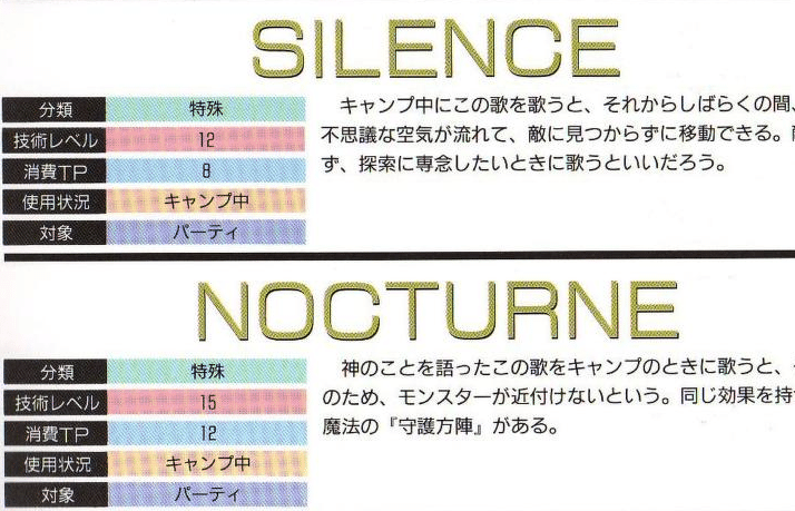 ダイナソア挫折しないコツ、教えます｜riodemu