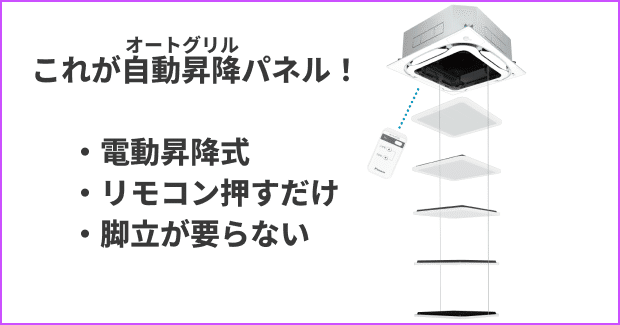 これが自動昇降（オートグリル）パネル！・電動昇降式・リモコン押すだけ・脚立が要らない
