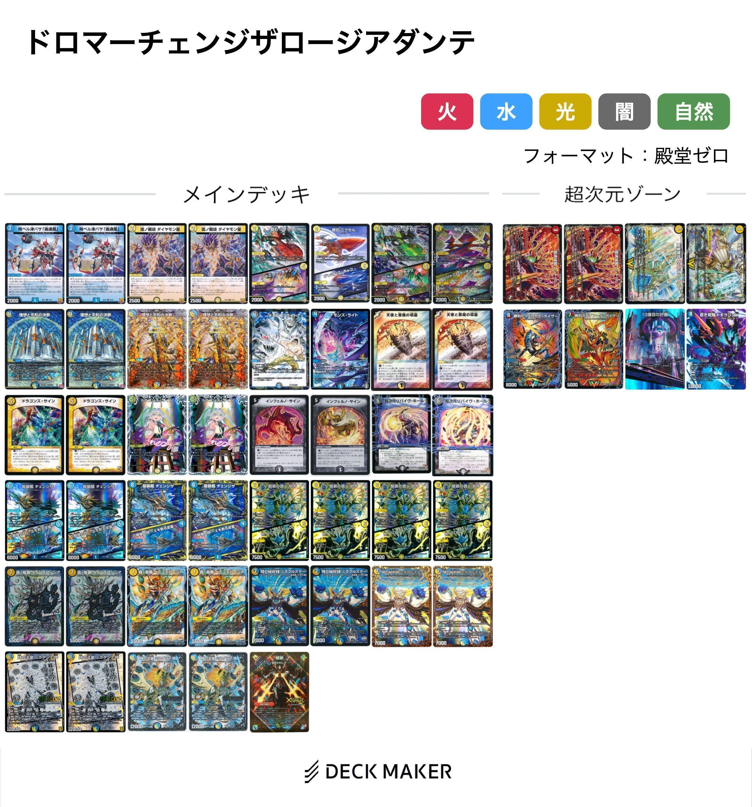 デュエルマスターズ  ドロマーチェンジザダンテデッキ ドロマーチェンジザダンテ デッキ （デュエルマスターズ