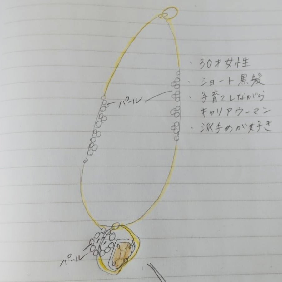 かけだしハンドメイド作家様のブランド立ち上げフォロー・課題制作の