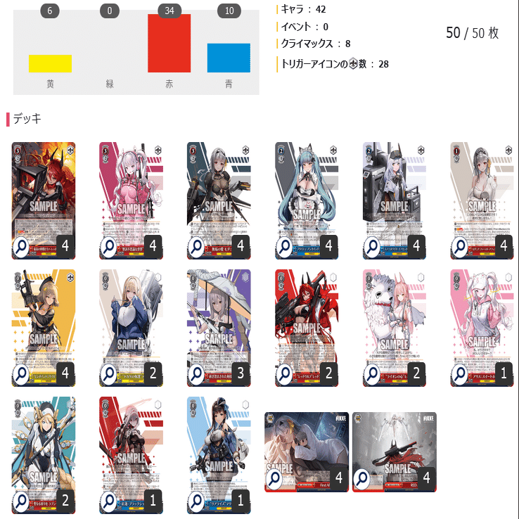 ヴァイス NIKKE フルレア デッキ パーツ 8宝 ヴァイス 勝利の女神 NIKKE ニケ 8宝 デッキ - メルカリ