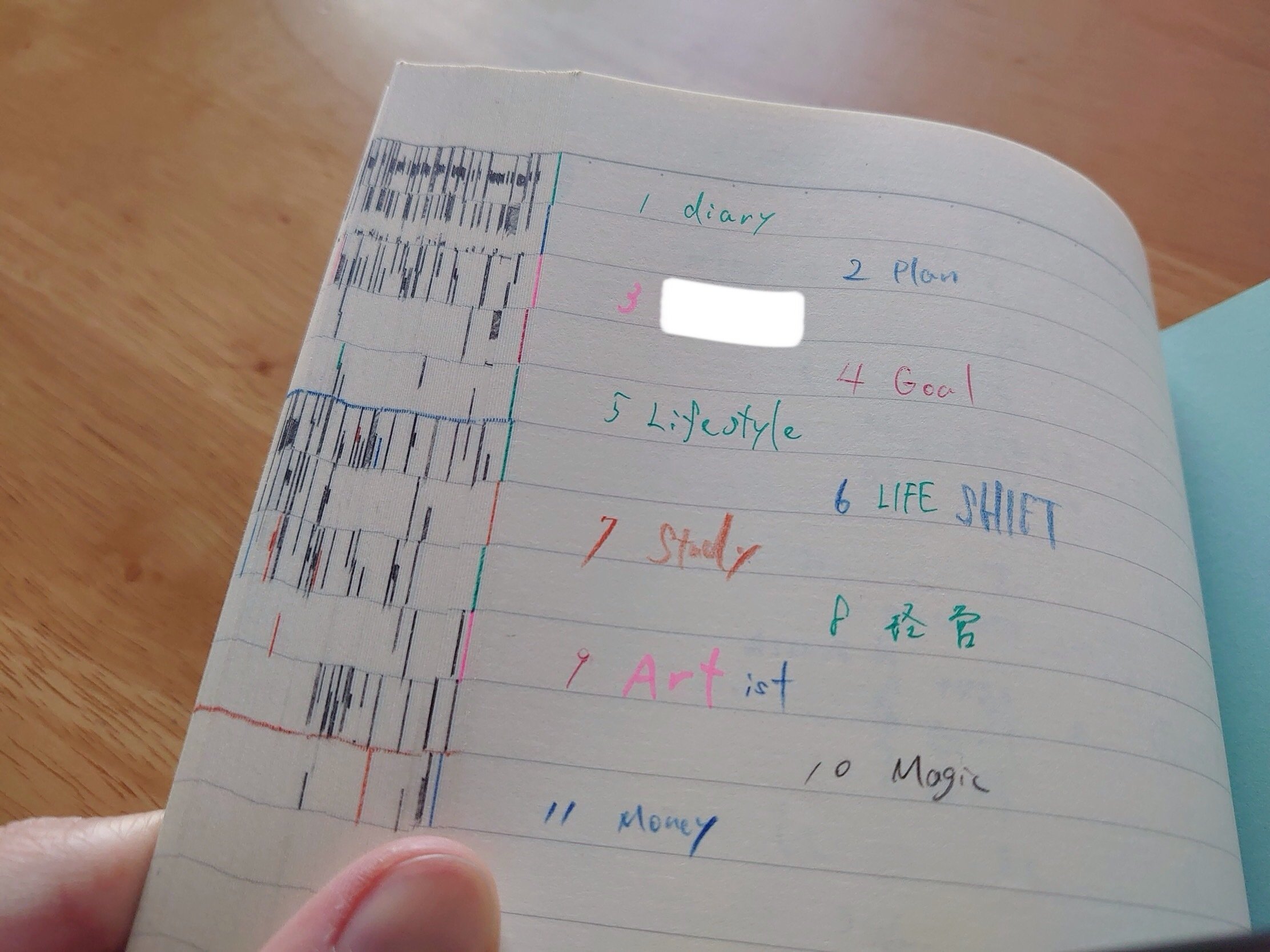 カテゴリーごとに整理できるノート術！インデックスの魔法｜𝐌𝐚𝐭𝐭𝐲