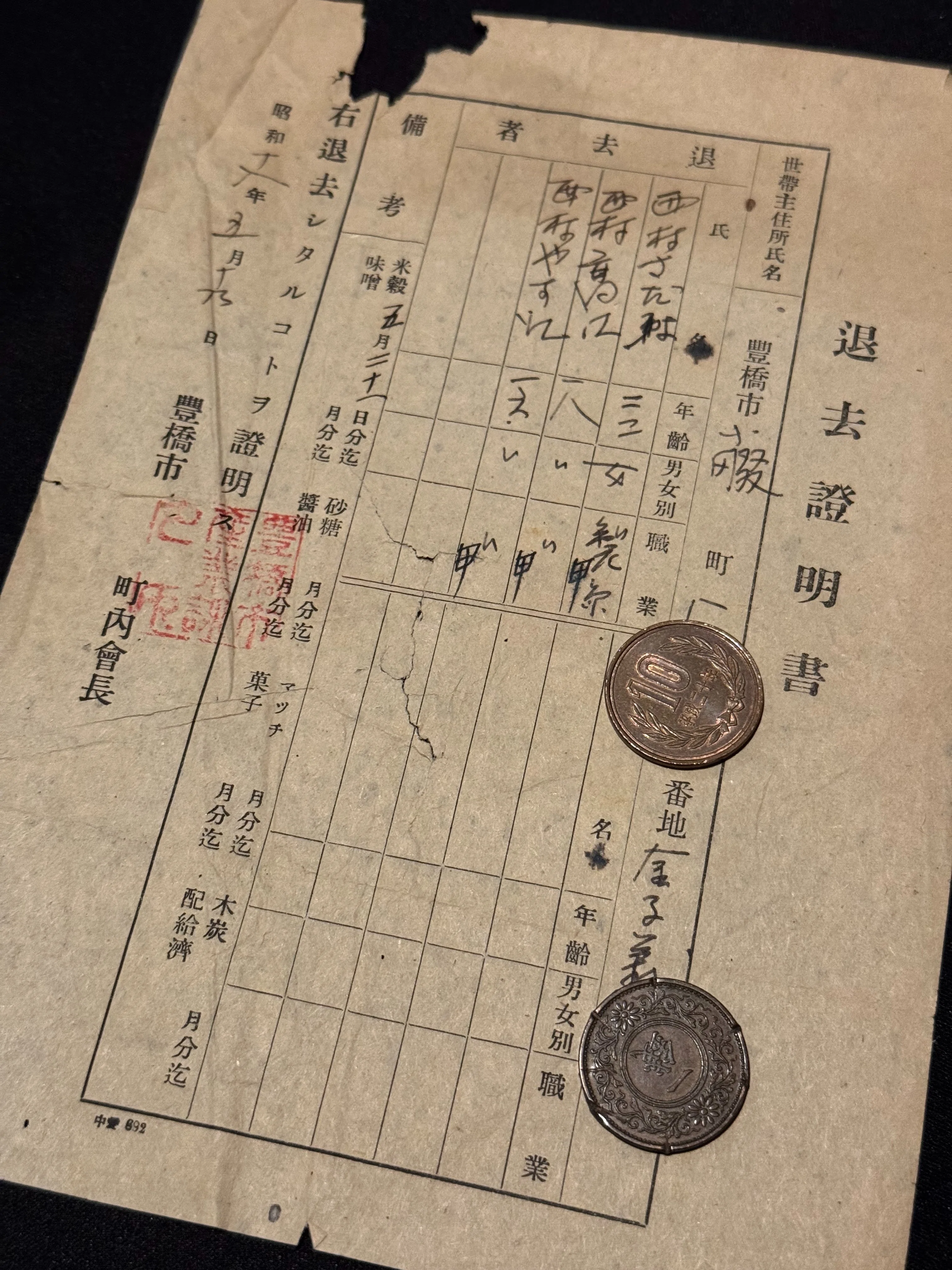 戦時下、庶民の生活を最低限つなぐために生まれた食料品の配給制（有料