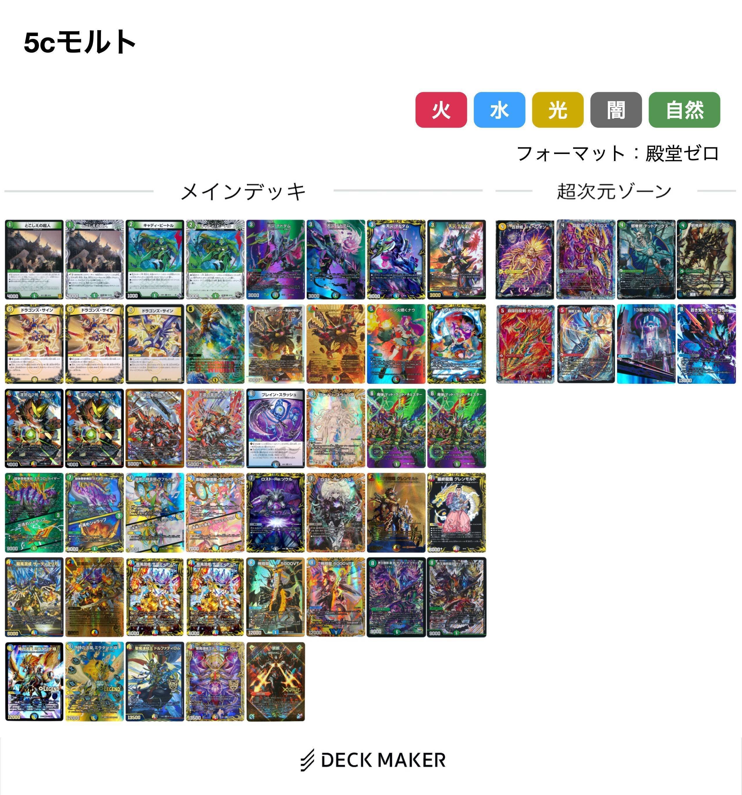 ミラダンテについて調べてみる 上｜風馬 成道@週2回投稿